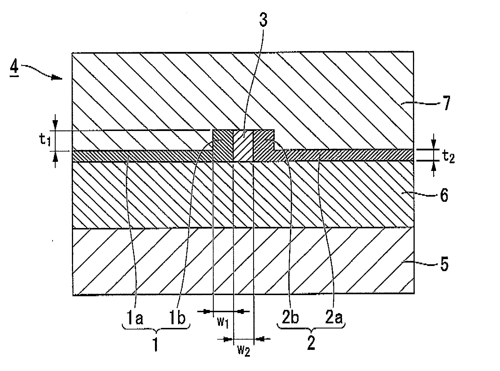 Planar optical waveguide element, chromatic dispersion compensator, optical filter, optical resonator and methods for designing the element, chromatic dispersion compensator, optical filter and optical resonator