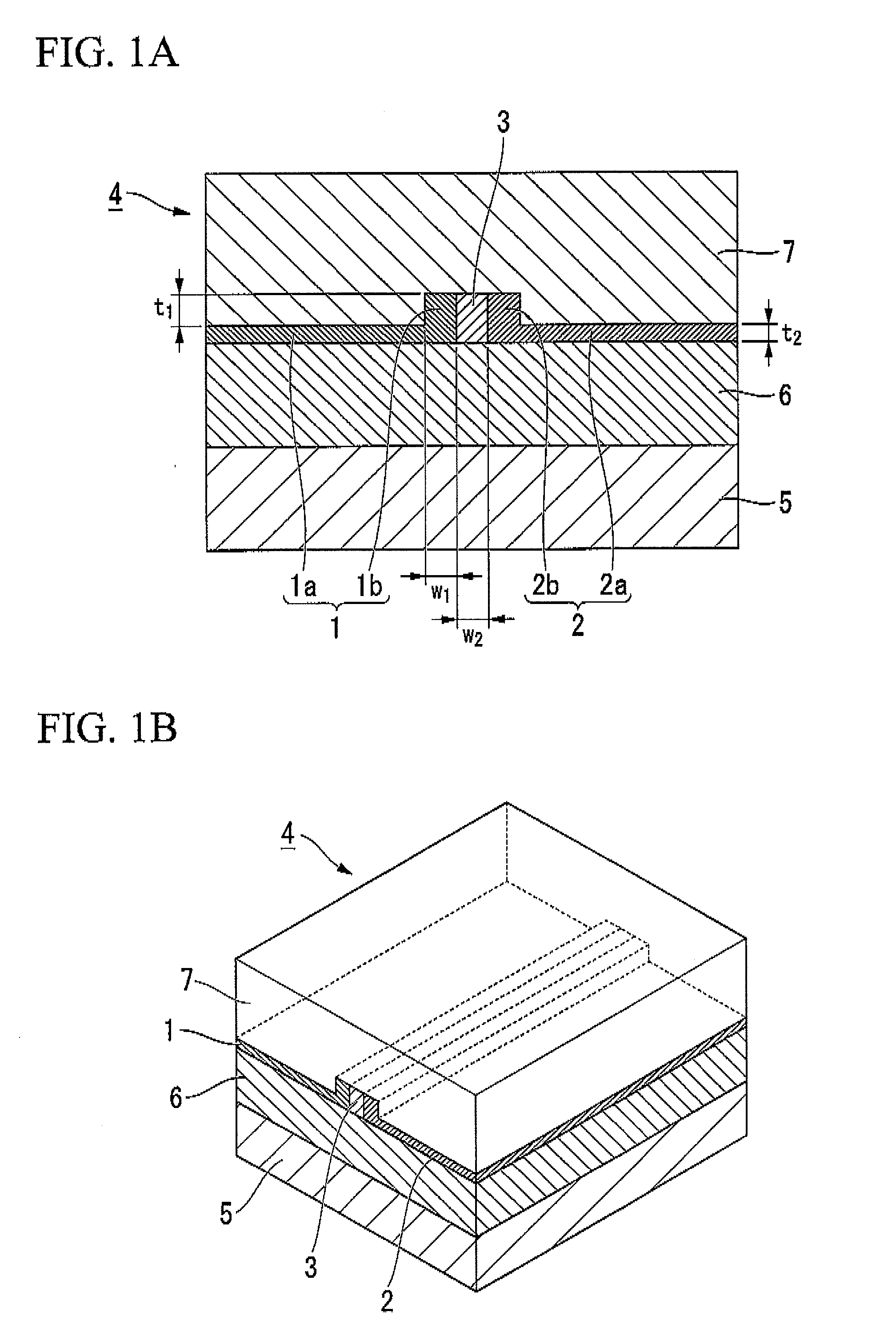 Planar optical waveguide element, chromatic dispersion compensator, optical filter, optical resonator and methods for designing the element, chromatic dispersion compensator, optical filter and optical resonator