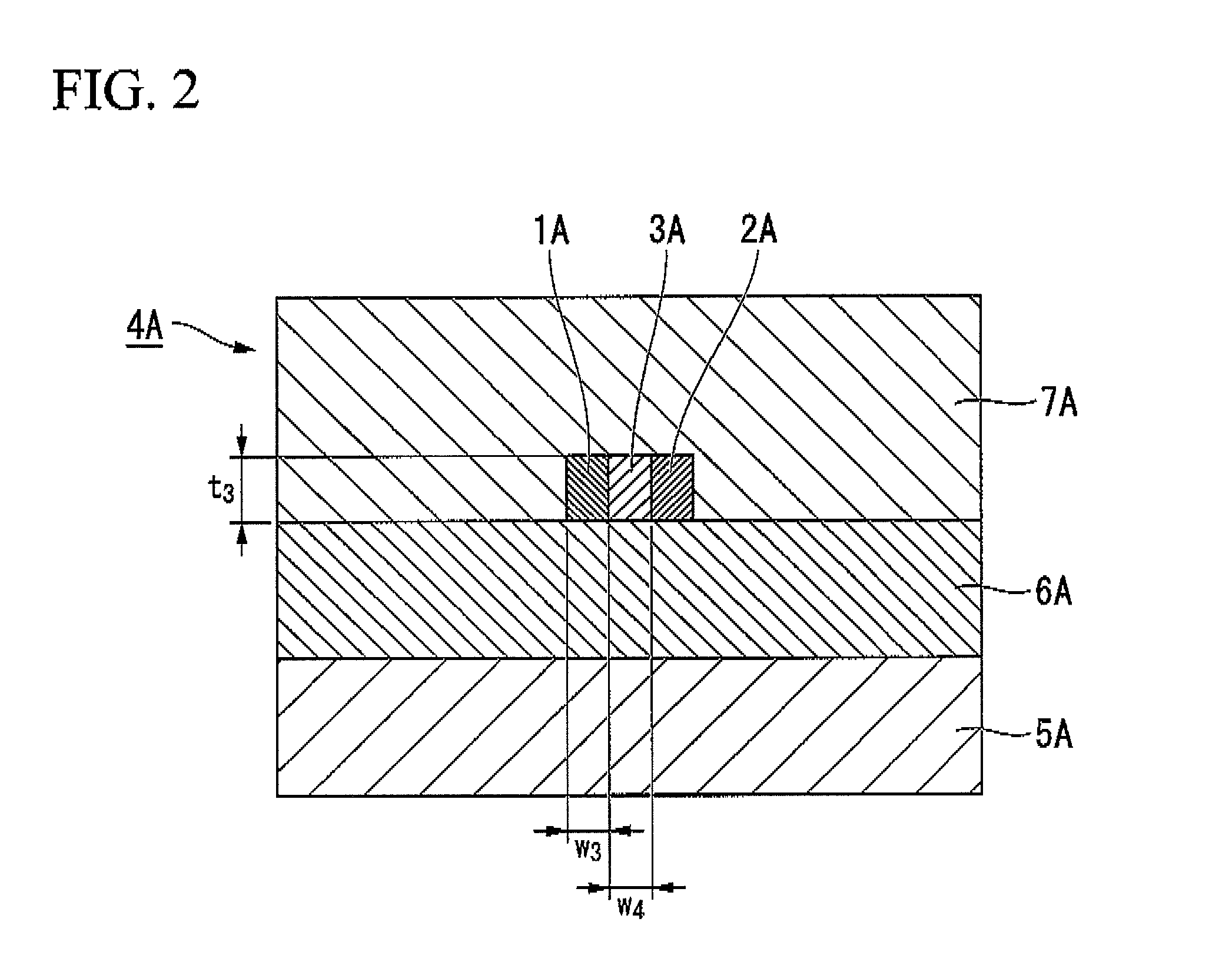 Planar optical waveguide element, chromatic dispersion compensator, optical filter, optical resonator and methods for designing the element, chromatic dispersion compensator, optical filter and optical resonator