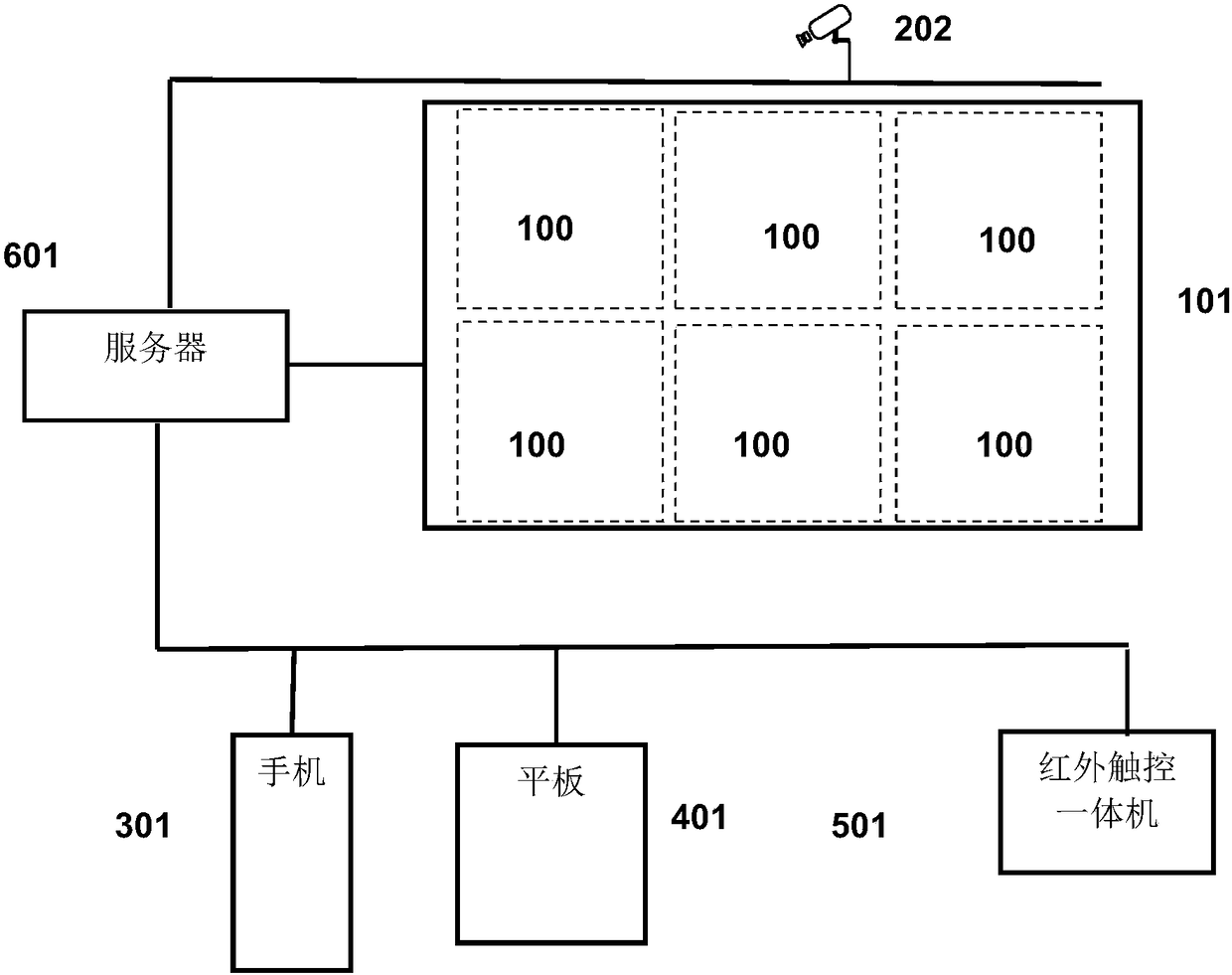 Method and system for at least two terminals to interact with the same content in server