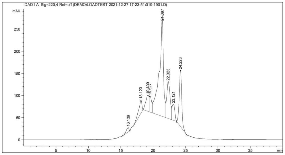 Simple and efficient method for preparing salty peptide from wheat protein