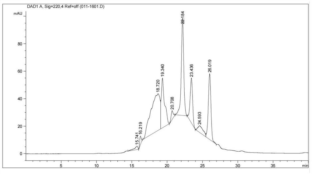 Simple and efficient method for preparing salty peptide from wheat protein