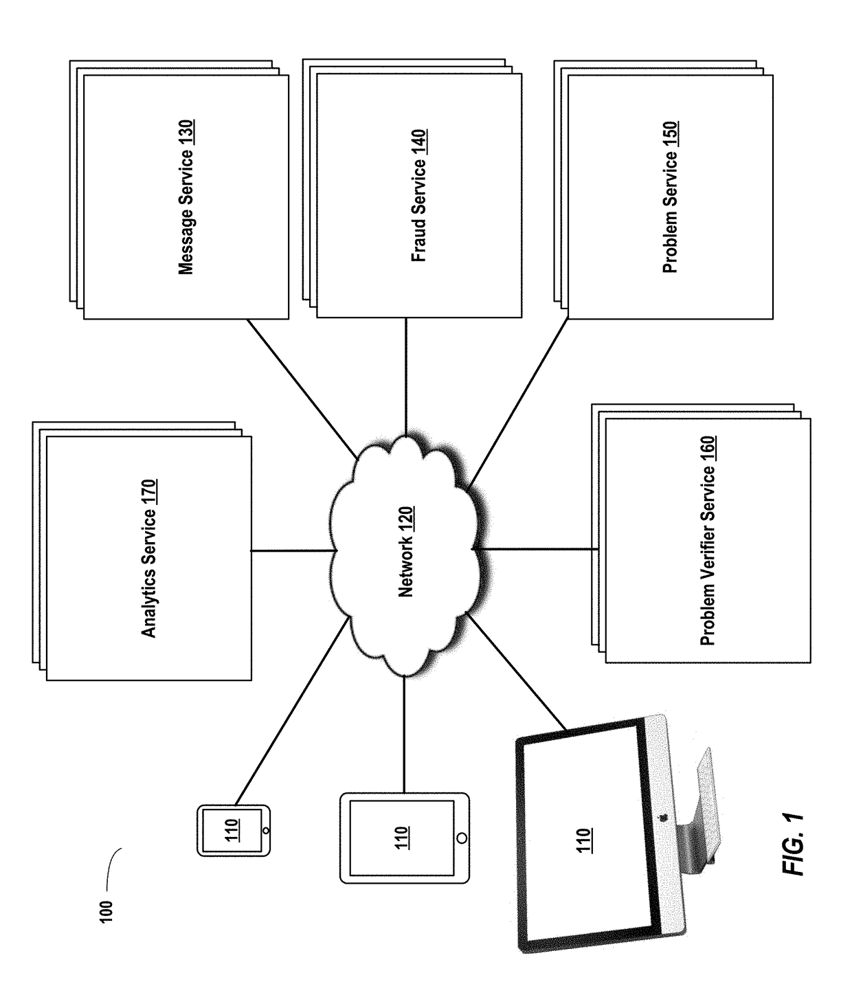 Method for rate-limiting interactions based on dynamically calculated values by supplying problems of varying difficulty to be solved