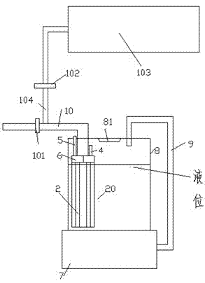 Liquid supply device with buffer limited pipeline section and liquid storage tank