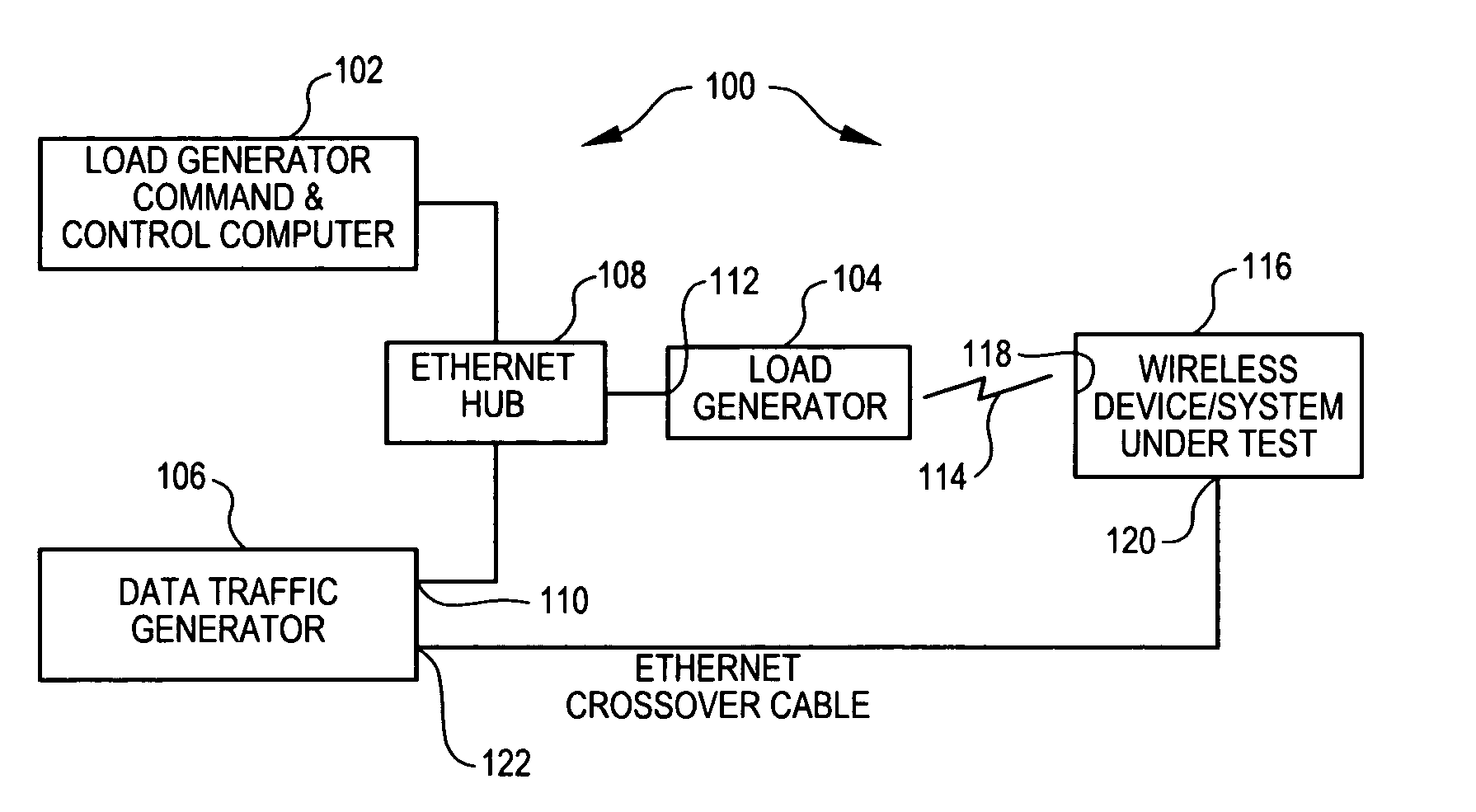 Wireless network virtual station address translation with external data source