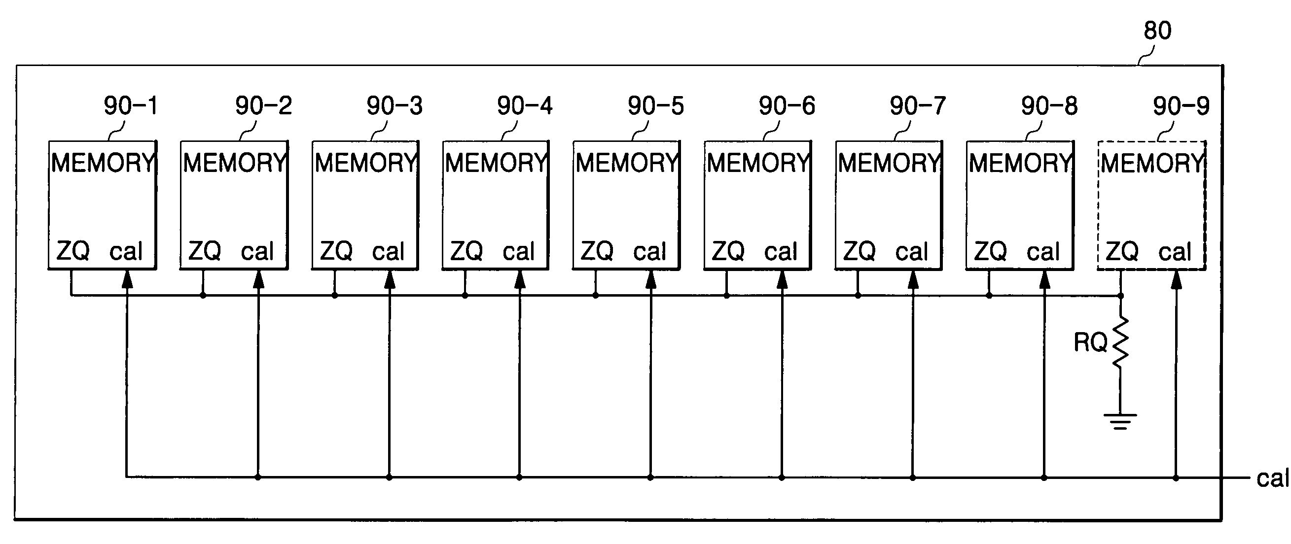 Memory module and impedance calibration method of semiconductor memory device