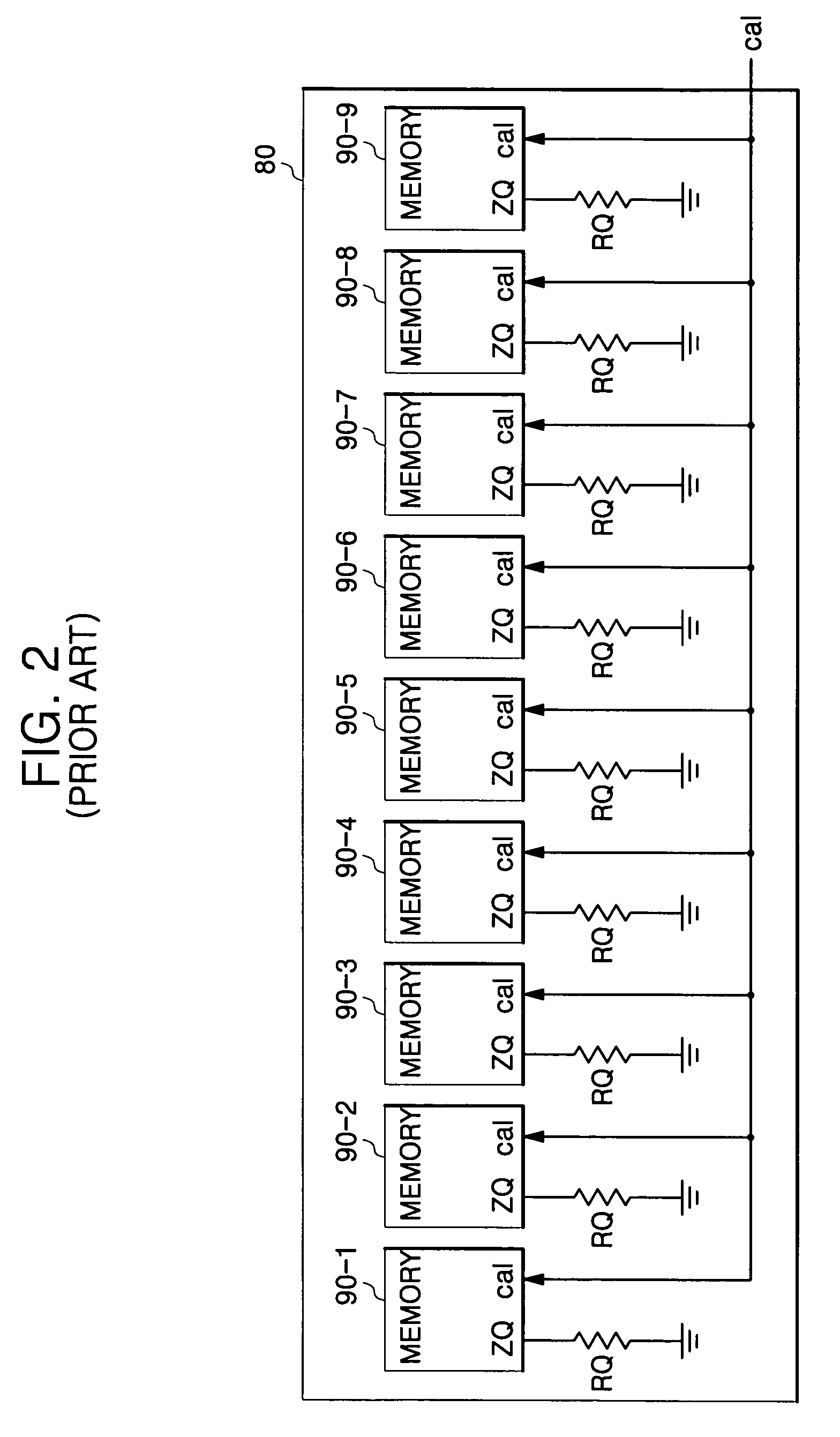 Memory module and impedance calibration method of semiconductor memory device