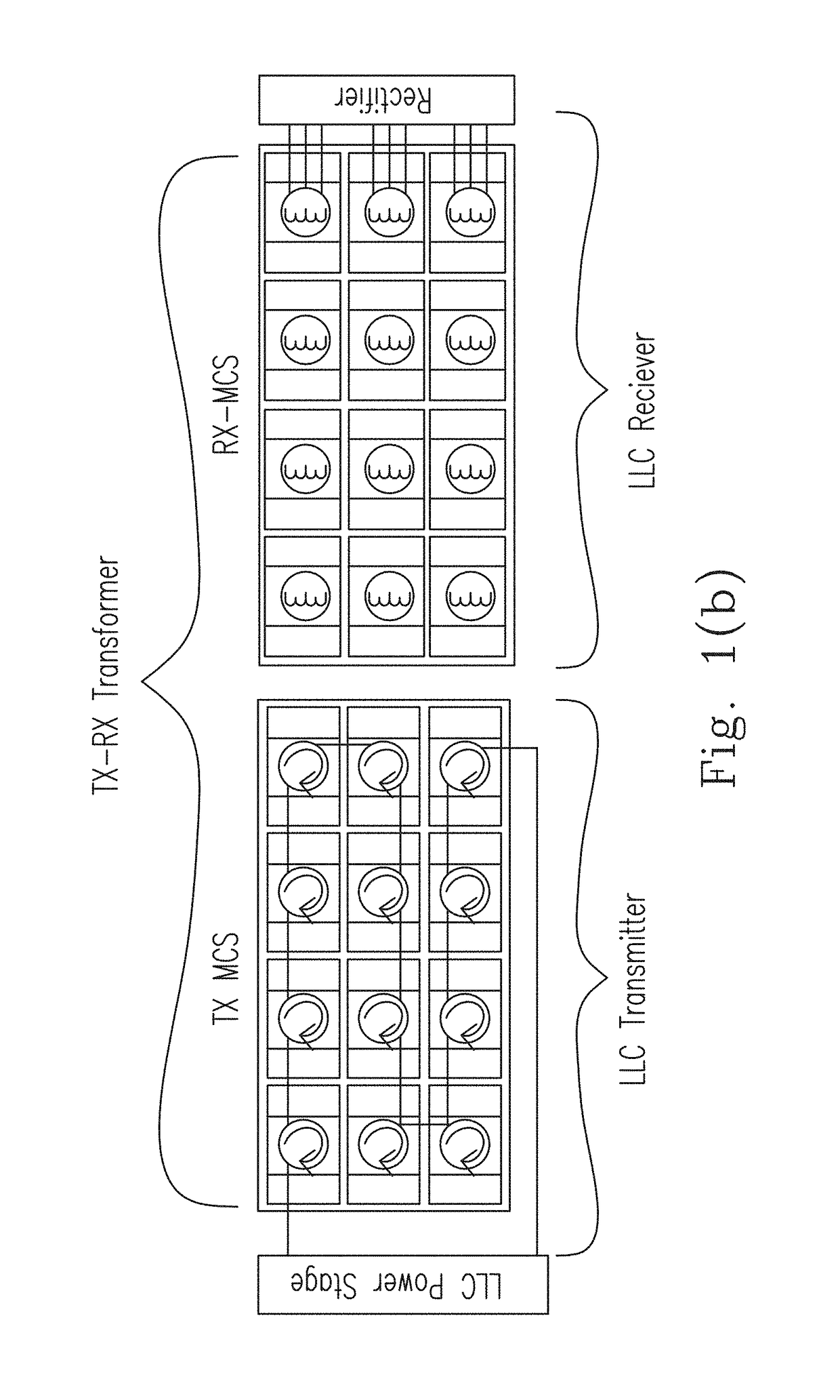 Core contactless LLC charger and controlling method thereof