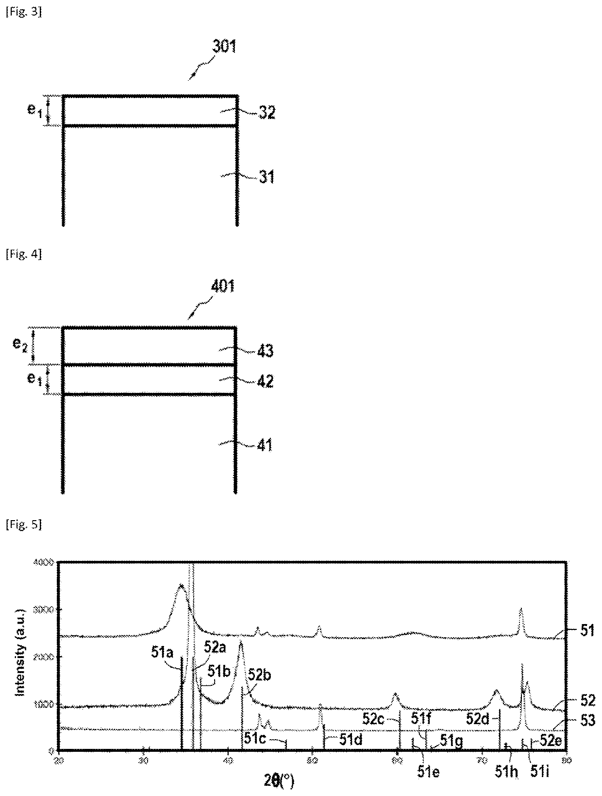 Method for coating a substrate with tantalum nitride