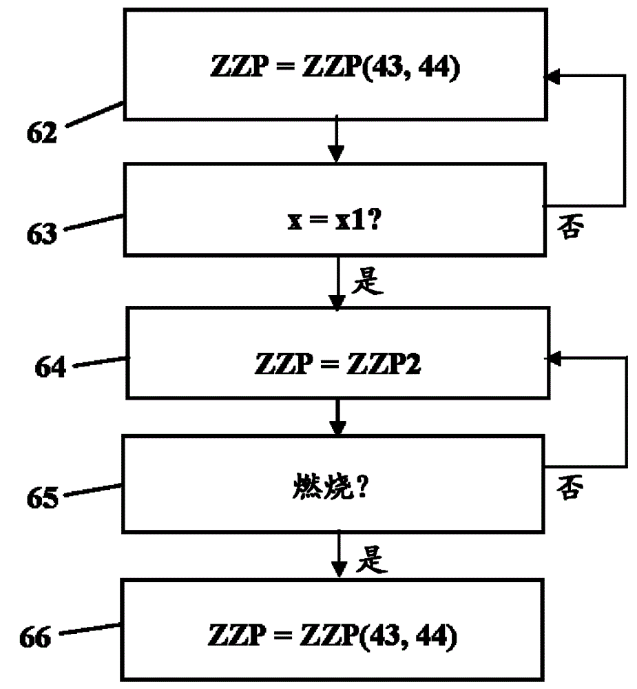 Method for operating internal combustion engine