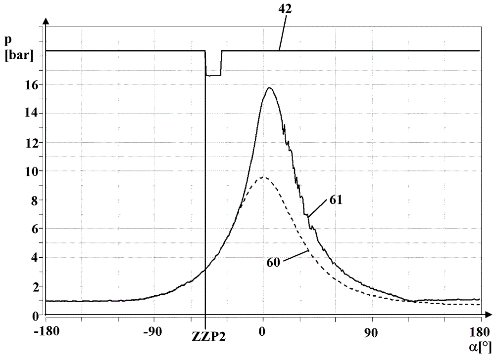 Method for operating internal combustion engine