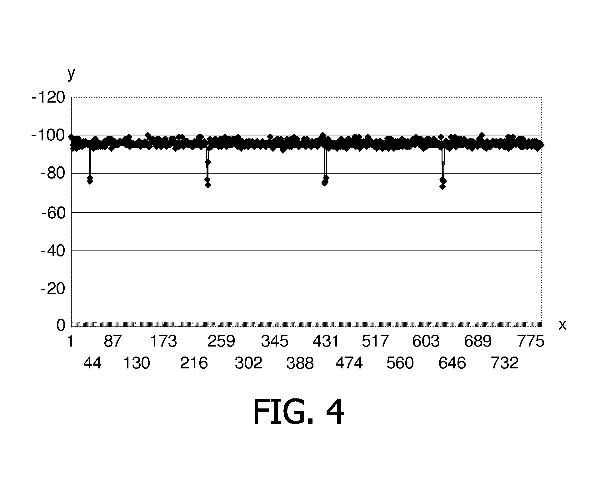 Device and method for detecting channel state