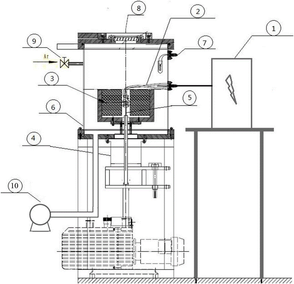 Electromagnetic levitation system with superimposed transverse rotating static magnetic field