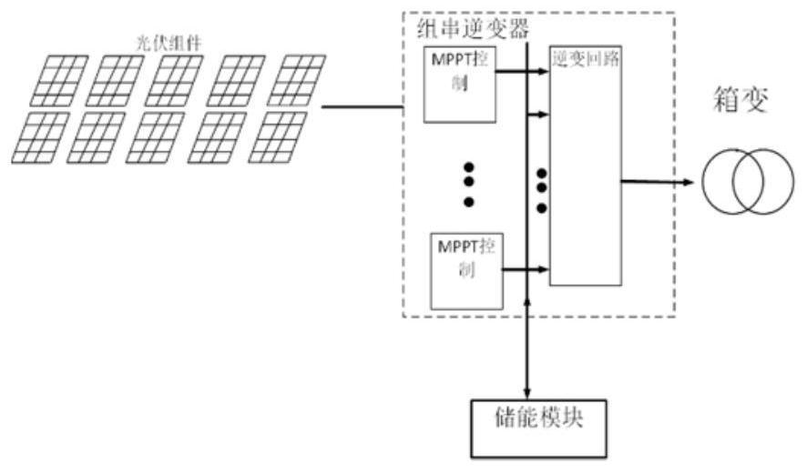 Distributed energy storage system based on photovoltaic station