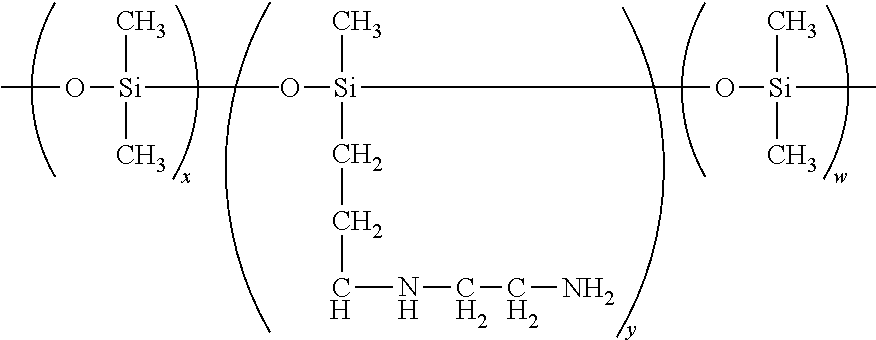 Composition for treating keratinous fibres, comprising specific aminosilicones, acids and direct dyes