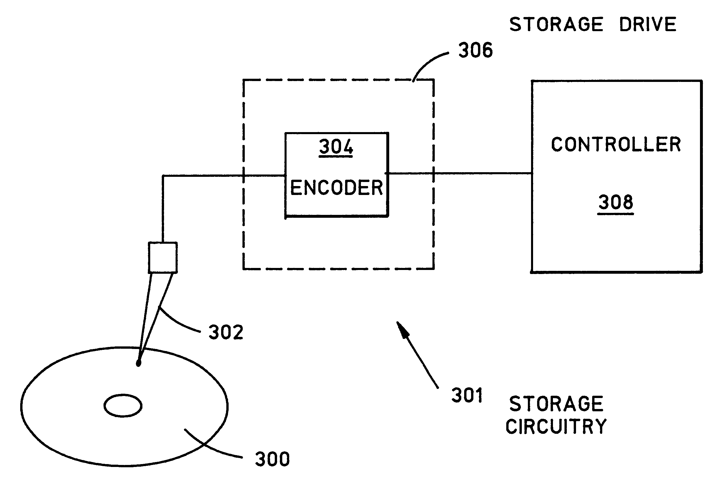 Data storage to enhance timing recovery in high density magnetic recording