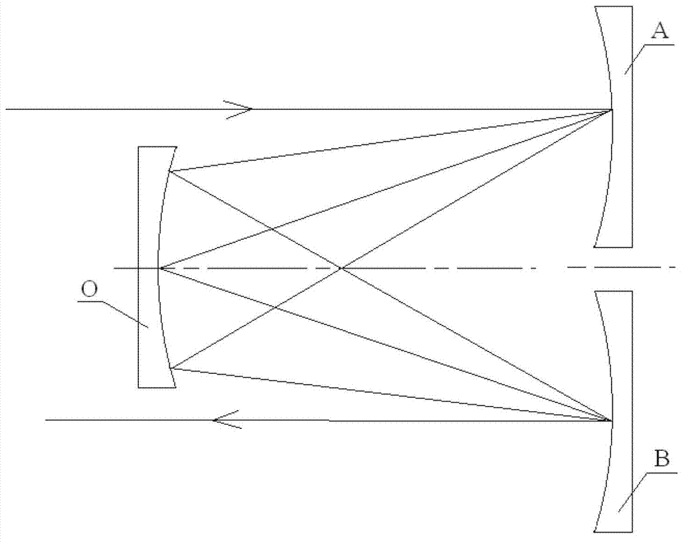 Gas concentration detector and gas absorption chamber thereof