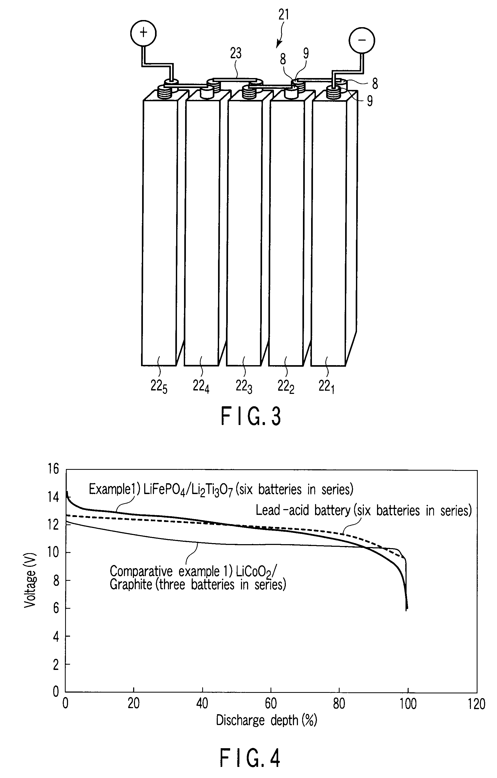 Secondary battery, battery pack and car