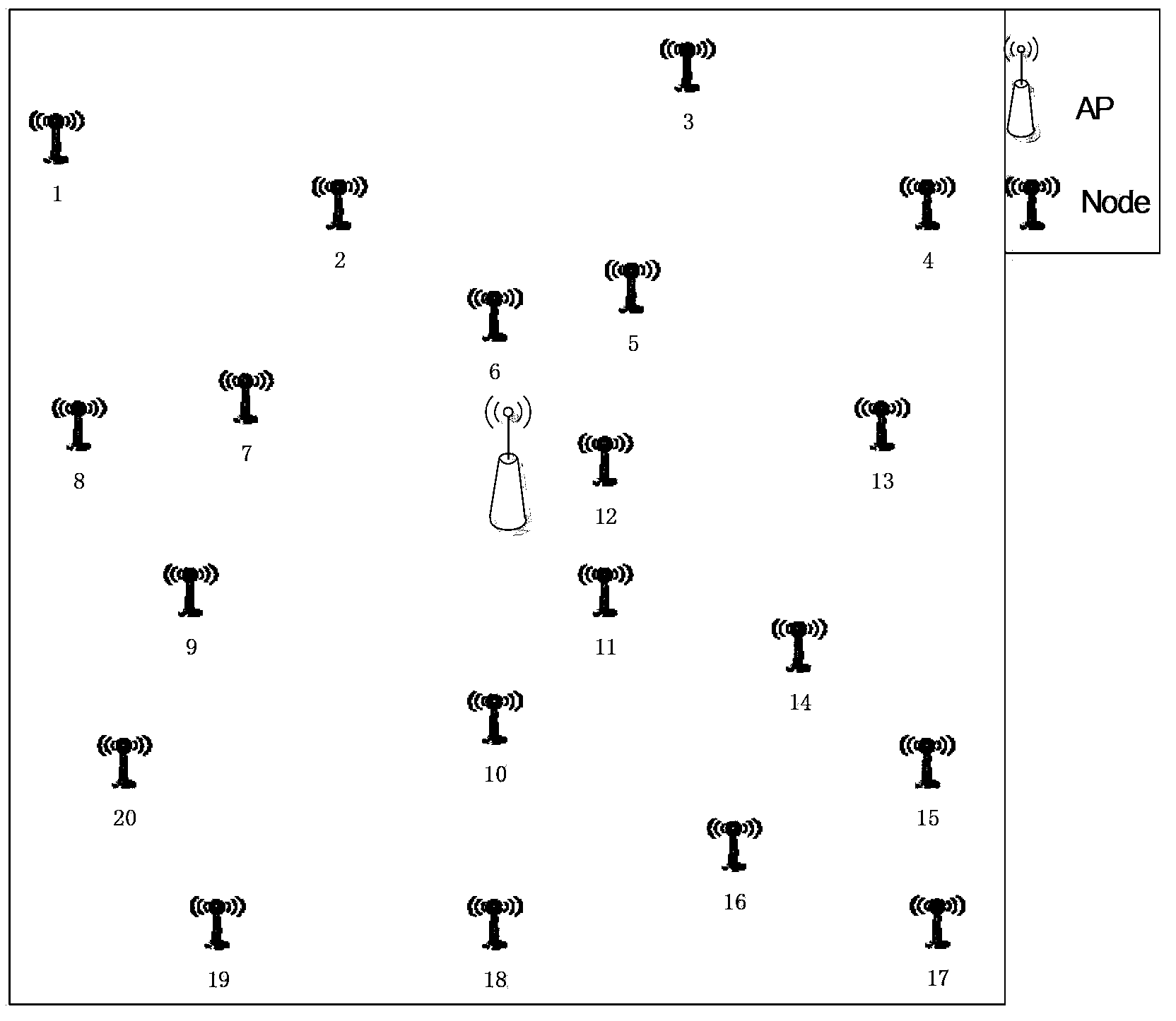 Industrial wireless network frequency-domain polling method based on OFDM technology