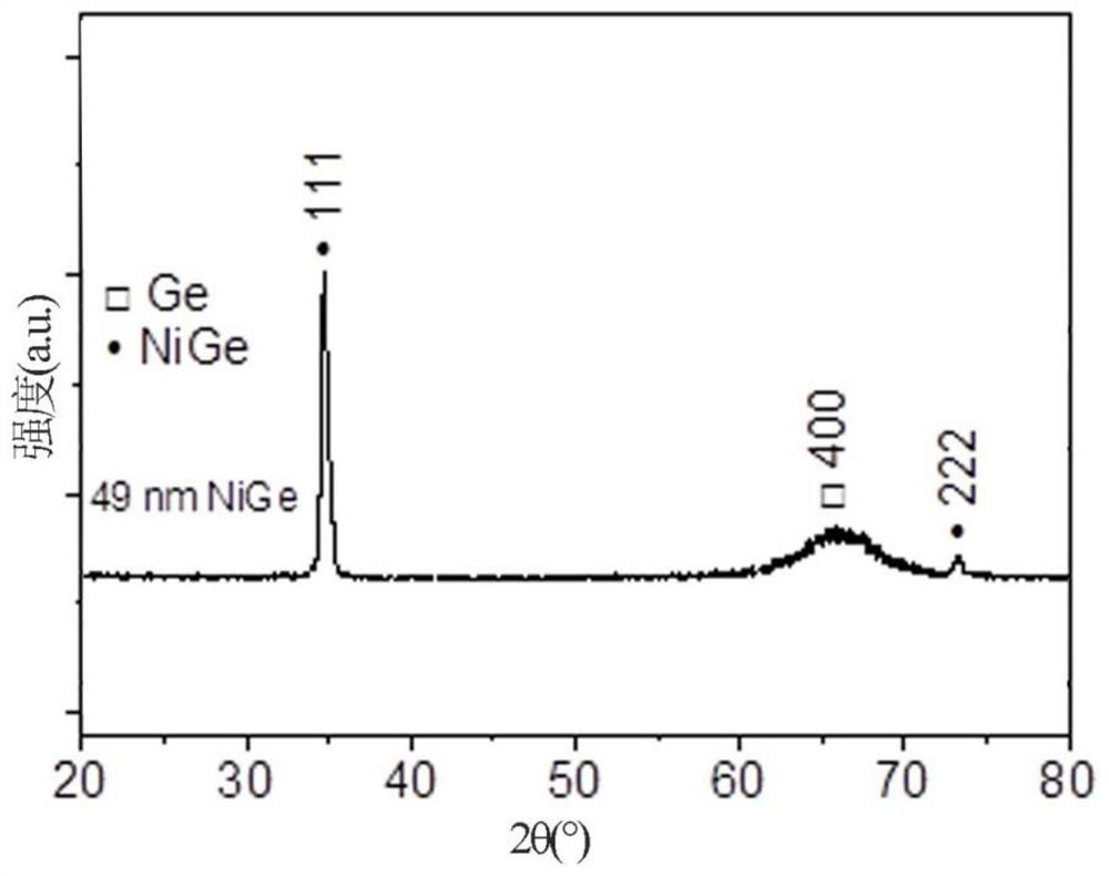 Nige single crystal film with unlimited thickness and its preparation method and application