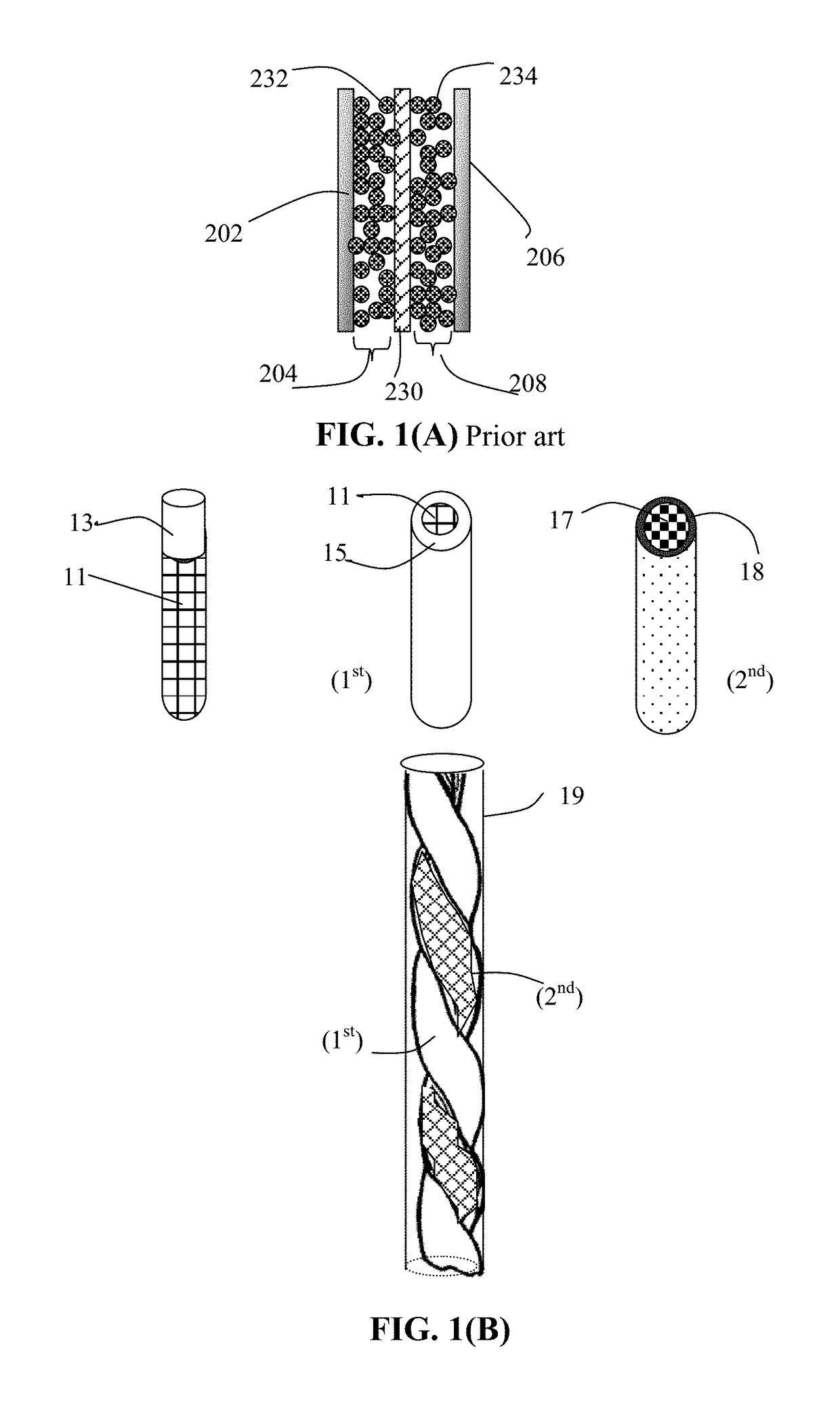 Process for Flexible and Shape-Conformal Rope-Shape Supercapacitors