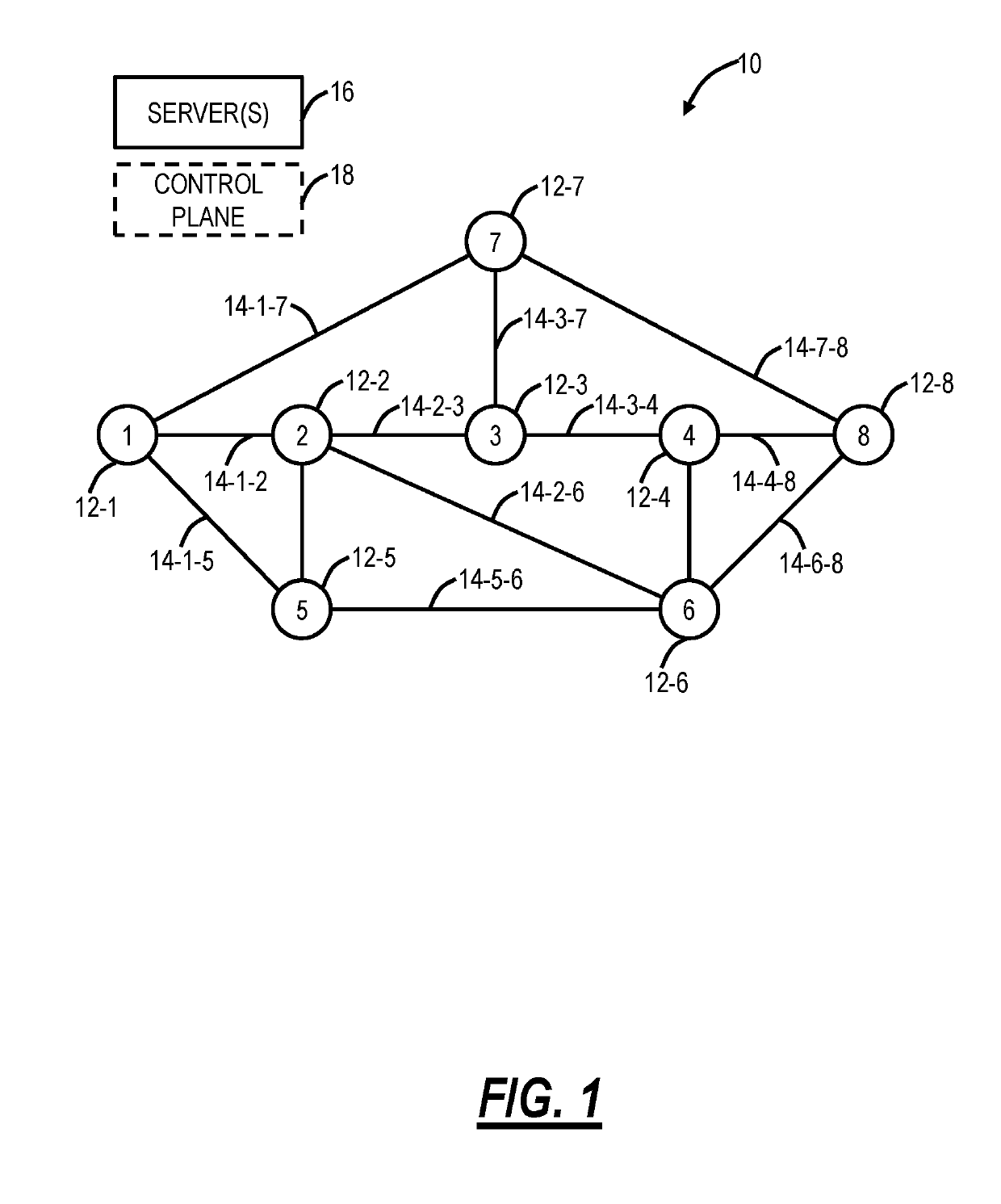 Optimal partial reconfiguration of spectrum in optical networks