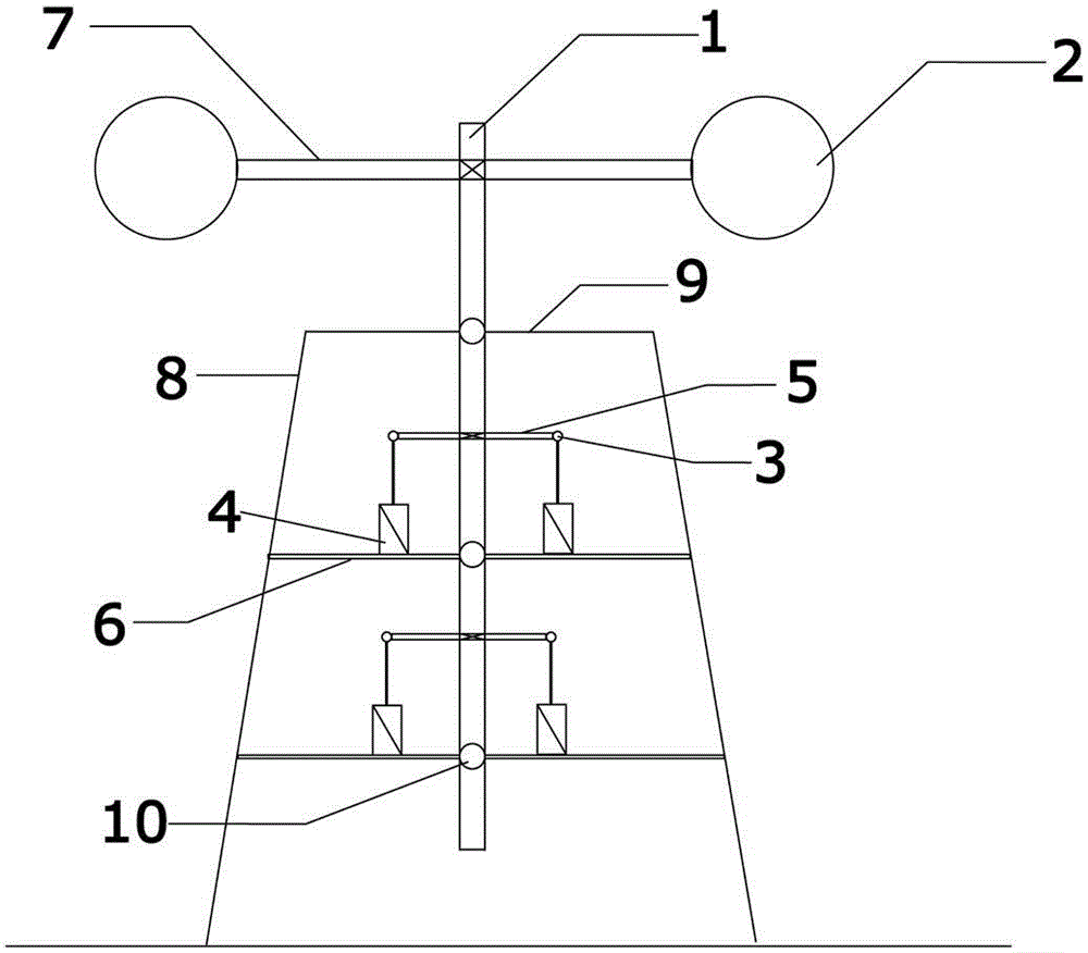 Parallel type wind driven generator device