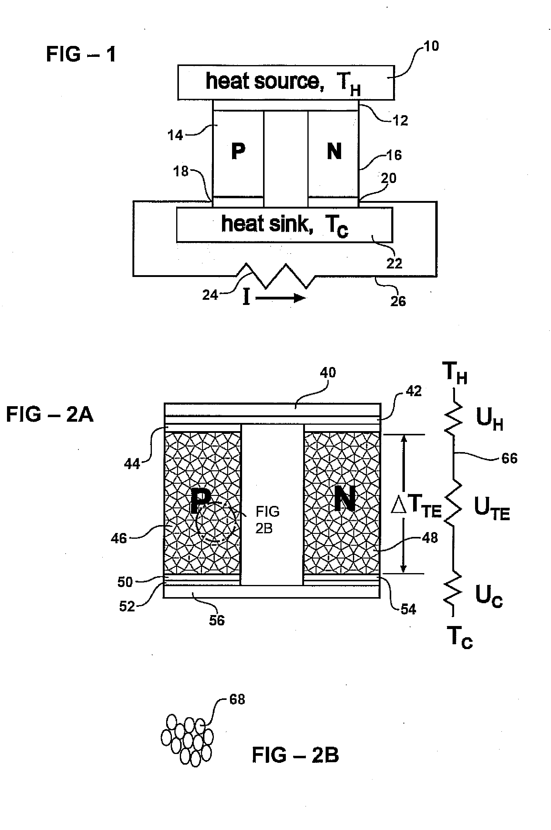 Homogeneous thermoelectric nanocomposite using core-shell nanoparticles