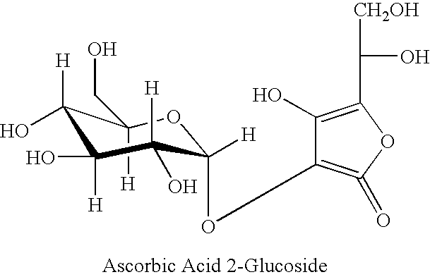 Magnolia extract containing compositions