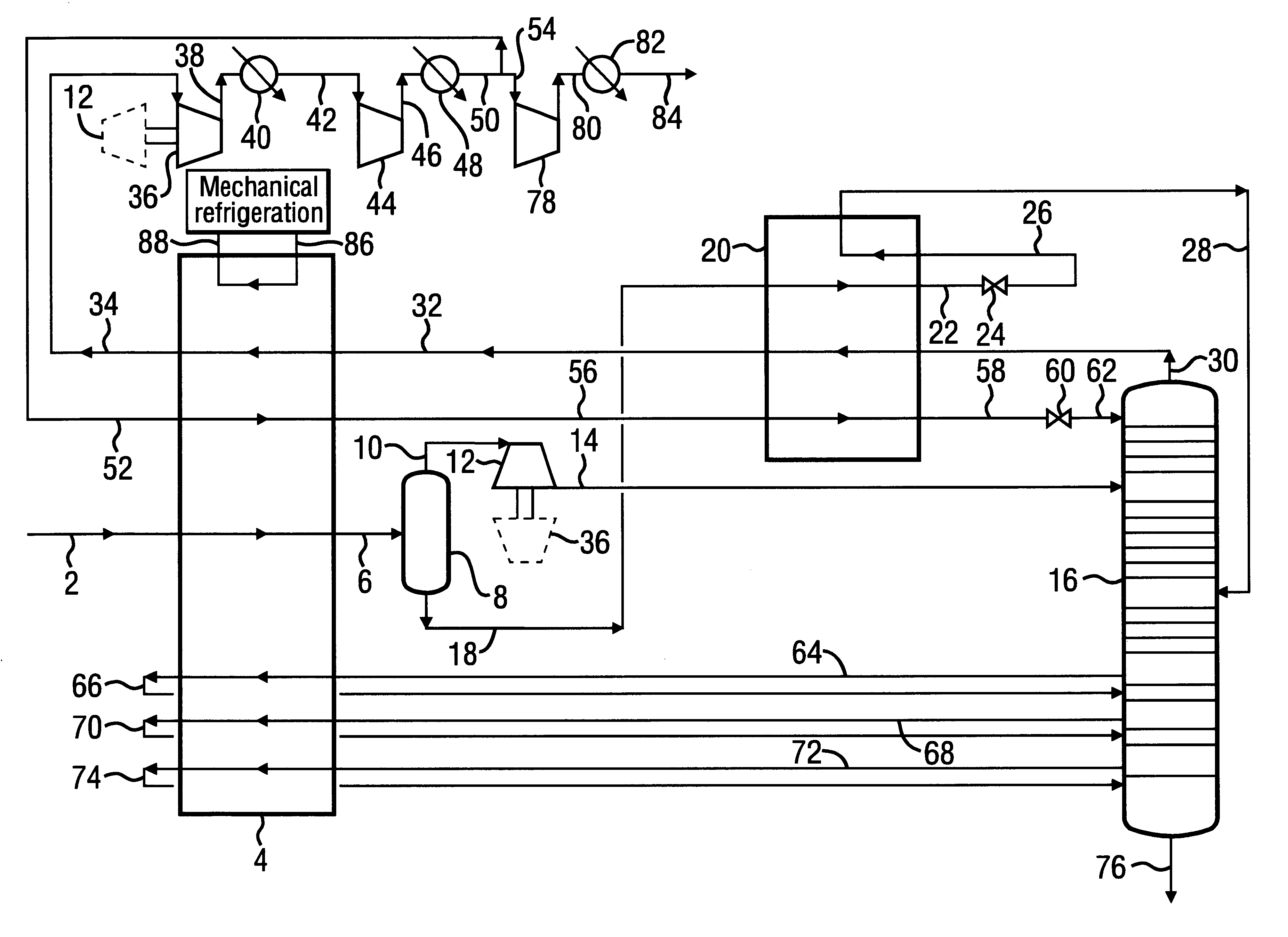 Hydrocarbon separation process and apparatus