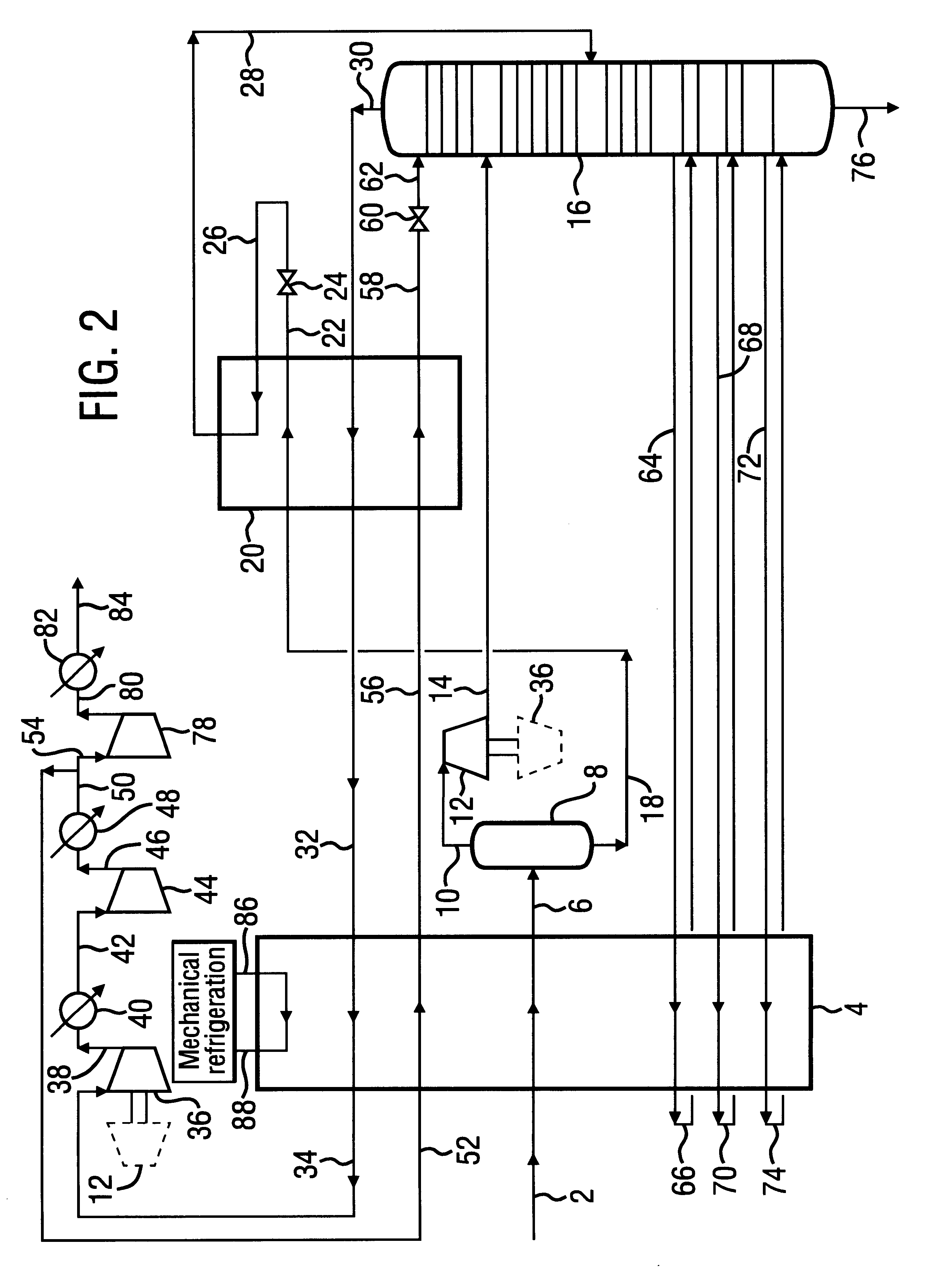 Hydrocarbon separation process and apparatus