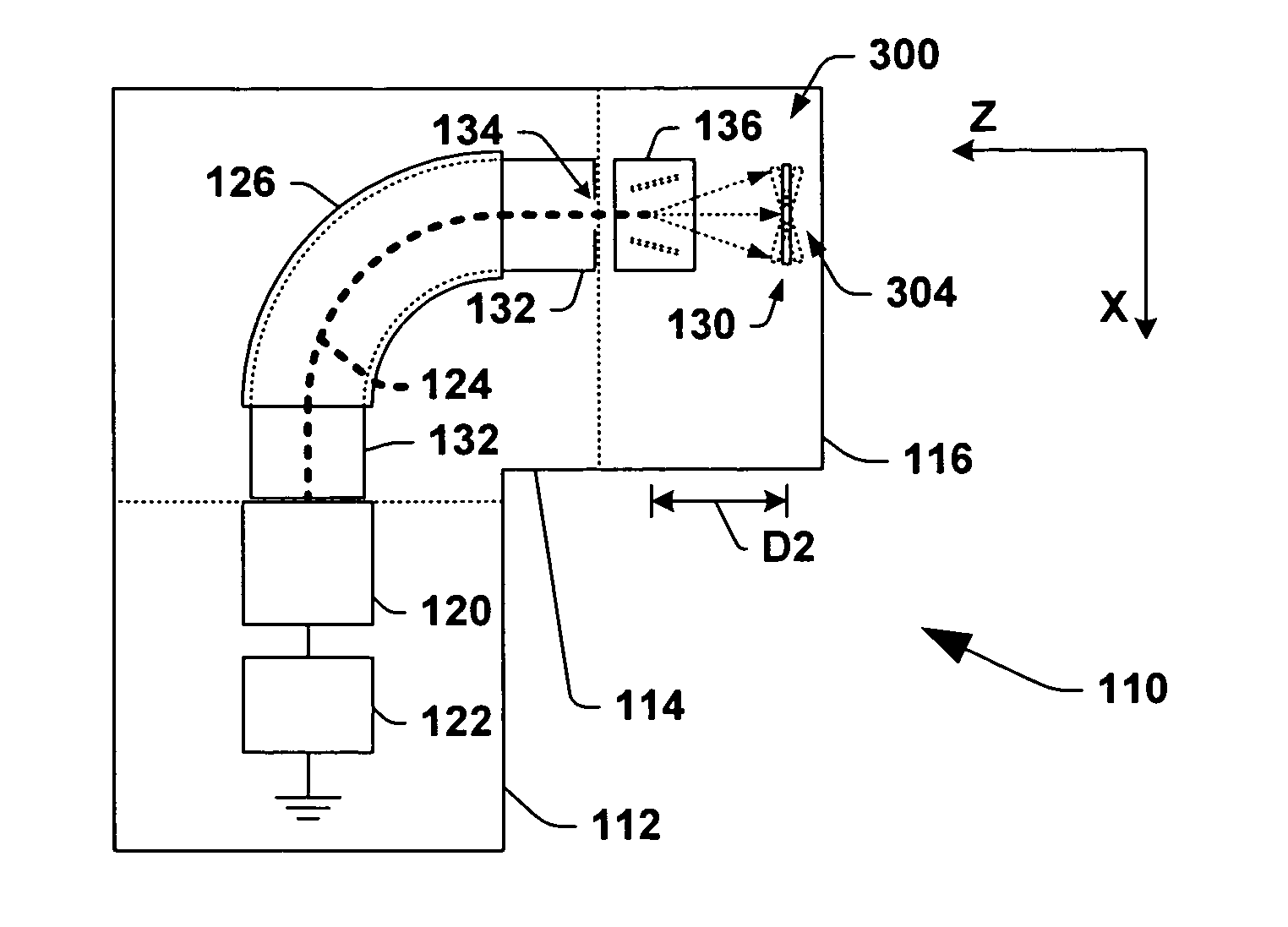 Scanning systems and methods for providing ions from an ion beam to a workpiece