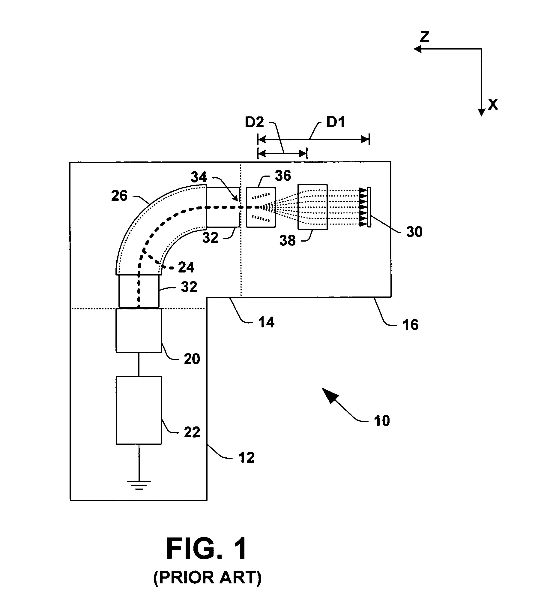 Scanning systems and methods for providing ions from an ion beam to a workpiece