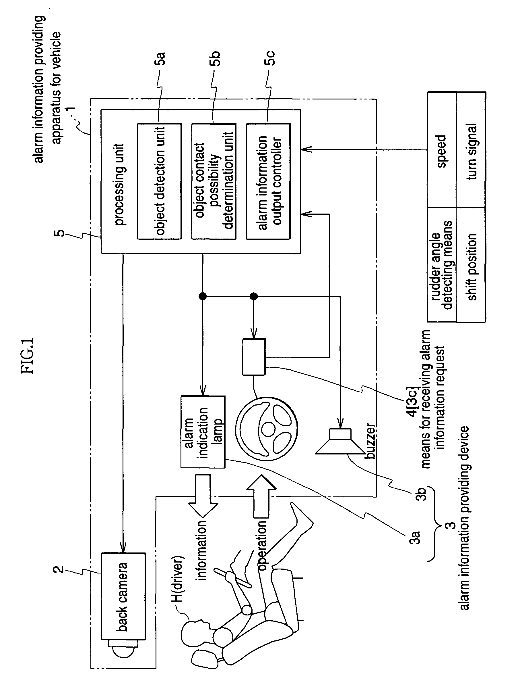 Alarm information providing apparatus for vehicle