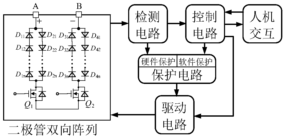 An electronic load and working process of a wire electric discharge cutting pulse power supply