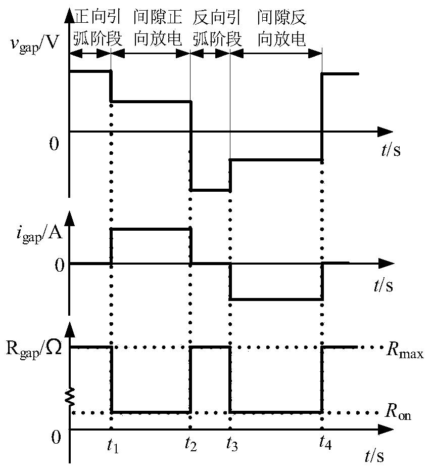 An electronic load and working process of a wire electric discharge cutting pulse power supply