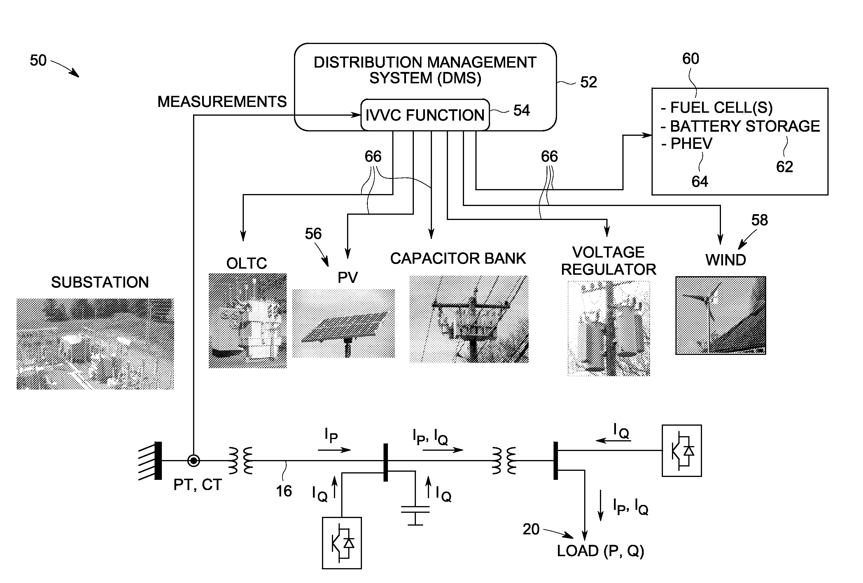 Integration of renewable power generating technologies with integrated volt/var control systems