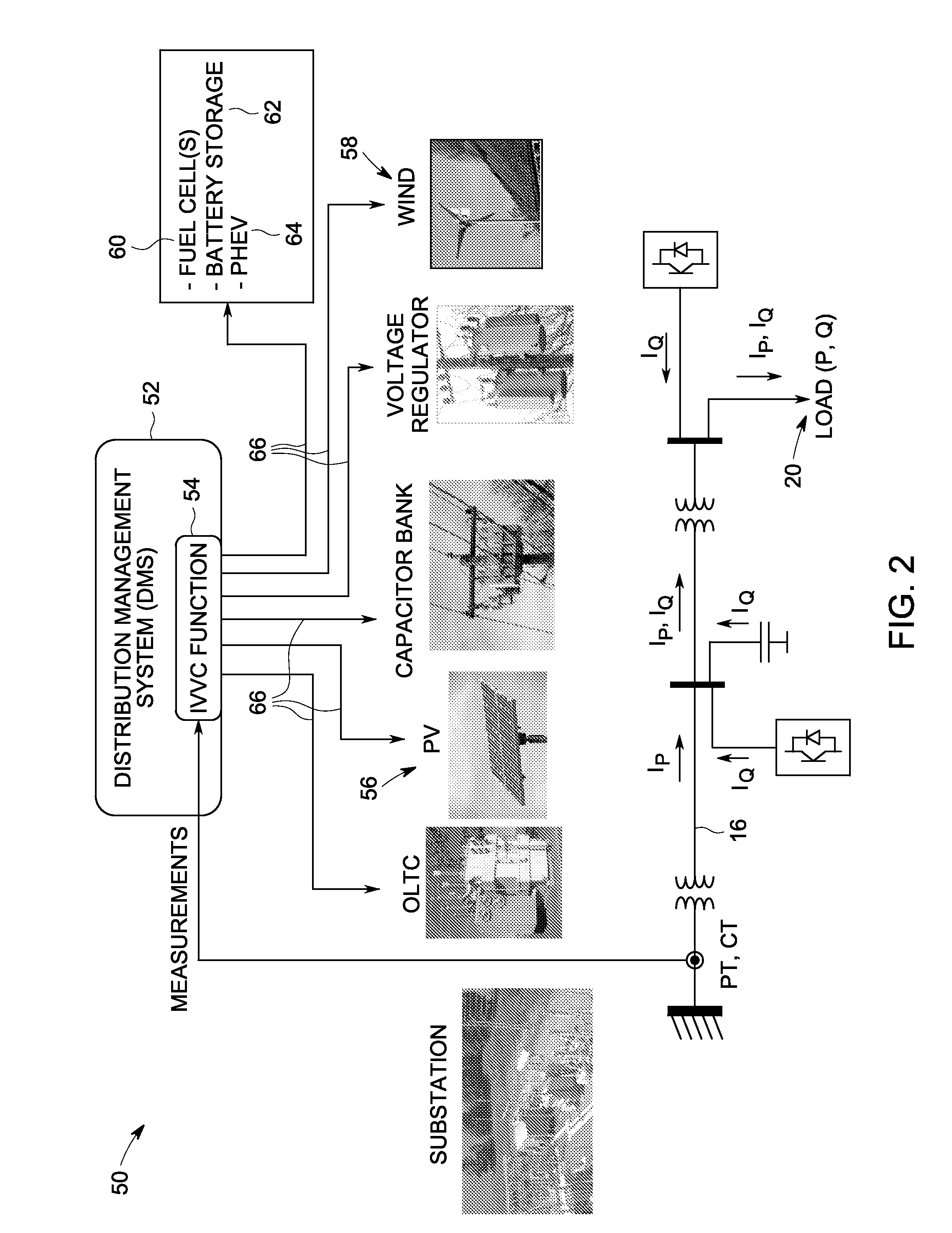 Integration of renewable power generating technologies with integrated volt/var control systems