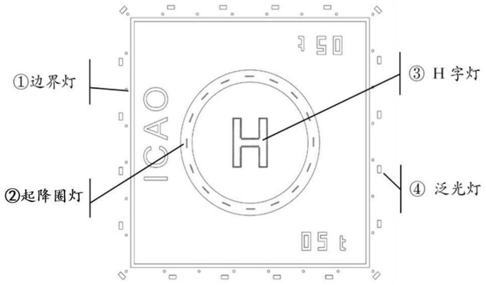 Aircraft take-off and landing marking projection display system and method