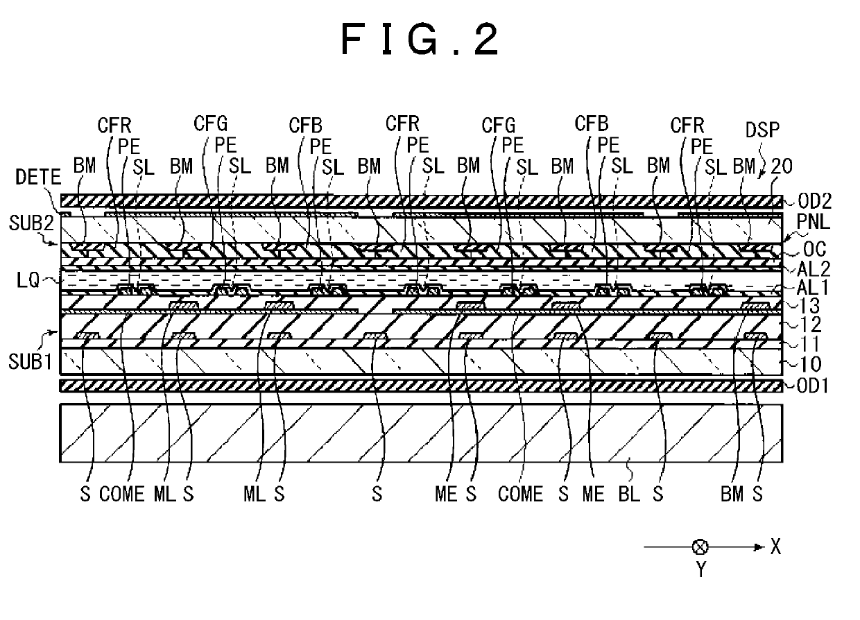 Display device and touch panel device