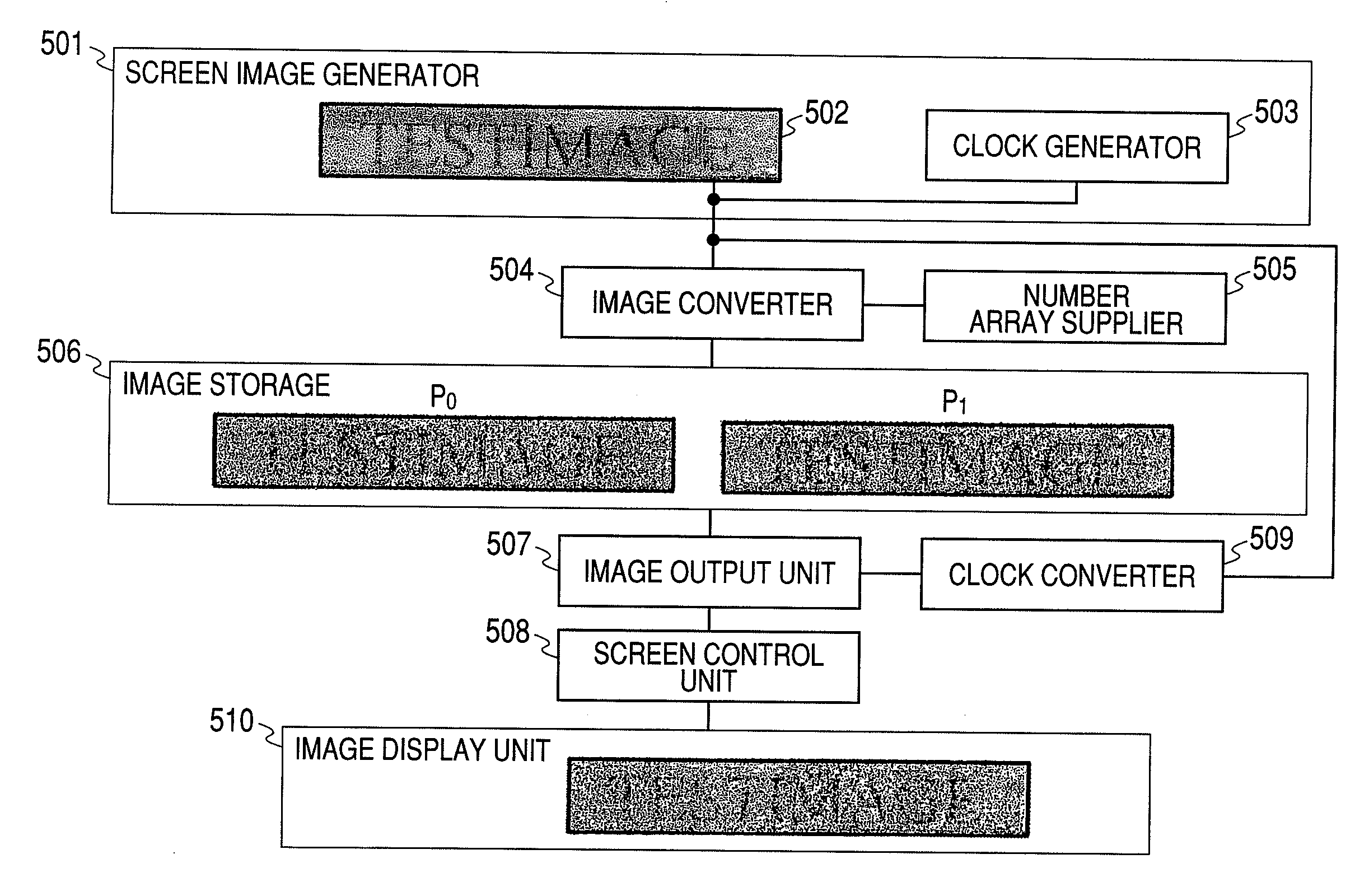 Information Display Device And Information Display Method