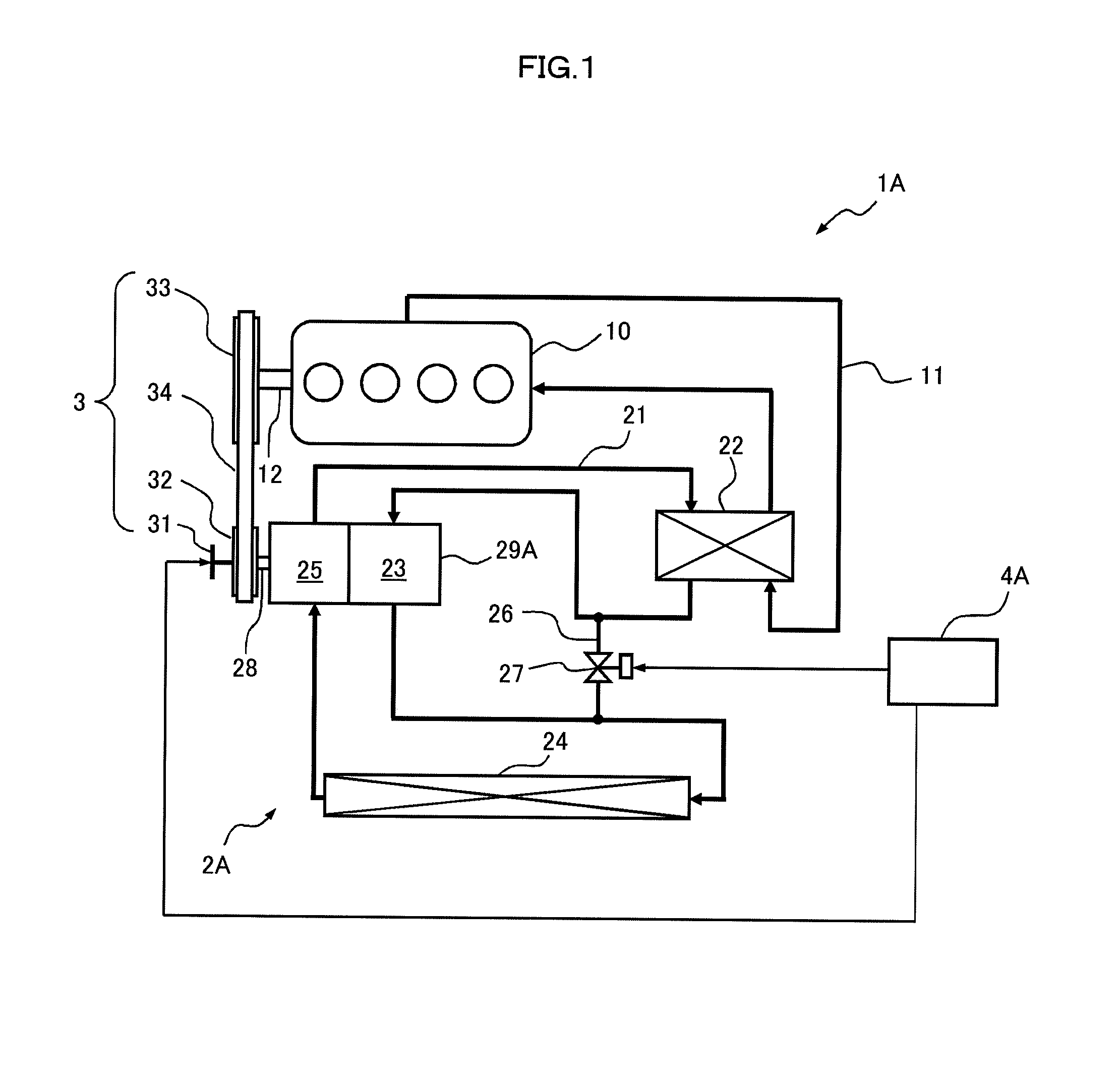 Fluid Machinery