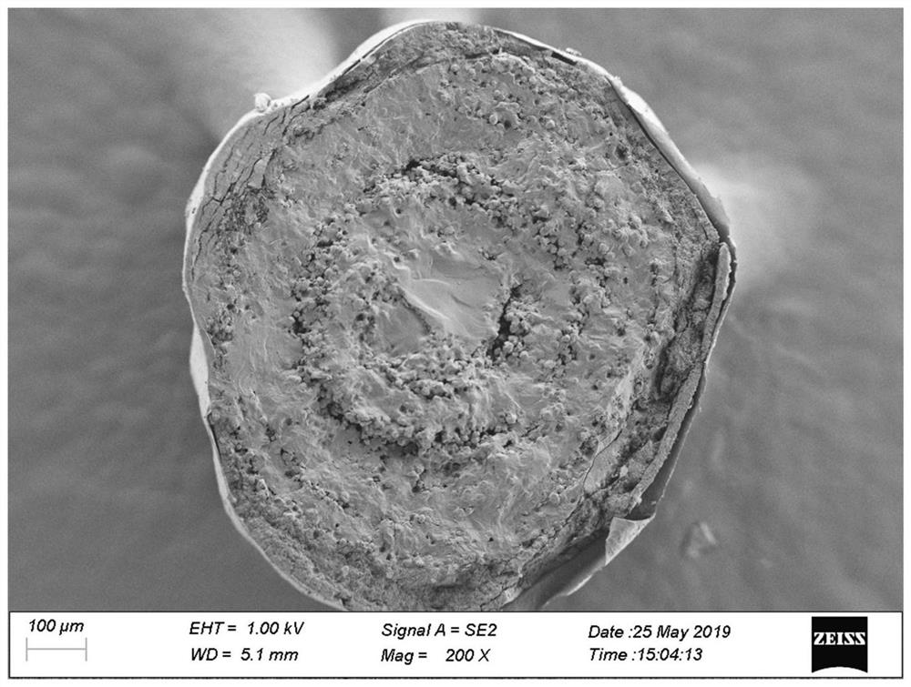 Memantine hydrochloride sustained-release pellet and preparation method thereof