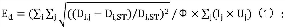 A 5g air disinfection edge computing method and system