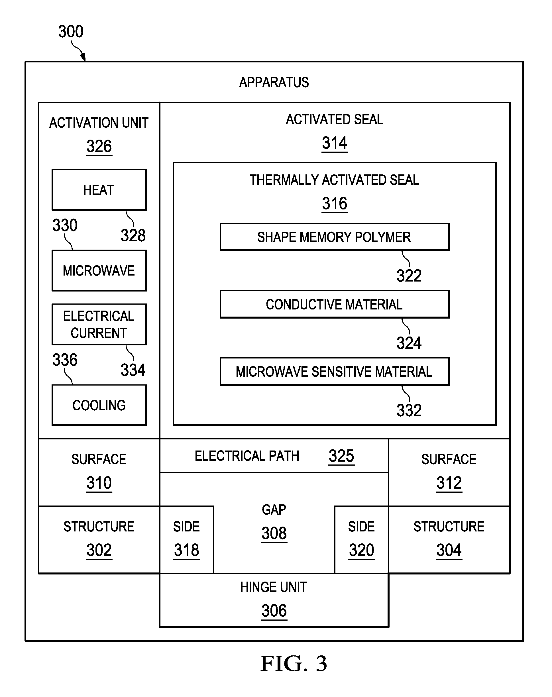 Thermally activated variable stiffness composites for aircraft seals