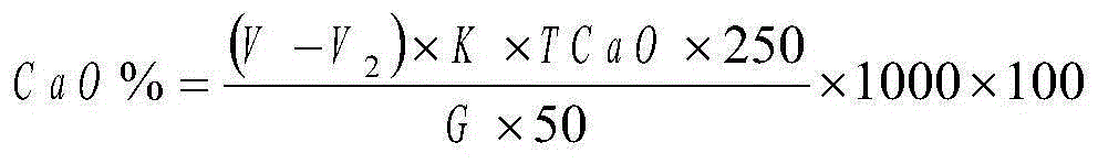 Method for continuously determining calcium content and iron content in limestone powder