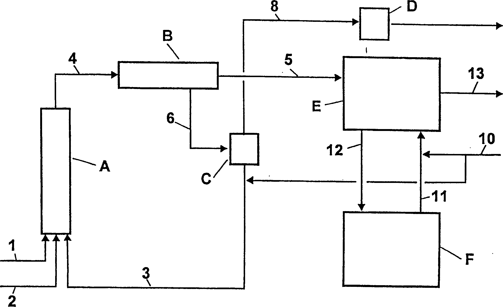 Two step preparation of dinitrotoluene method