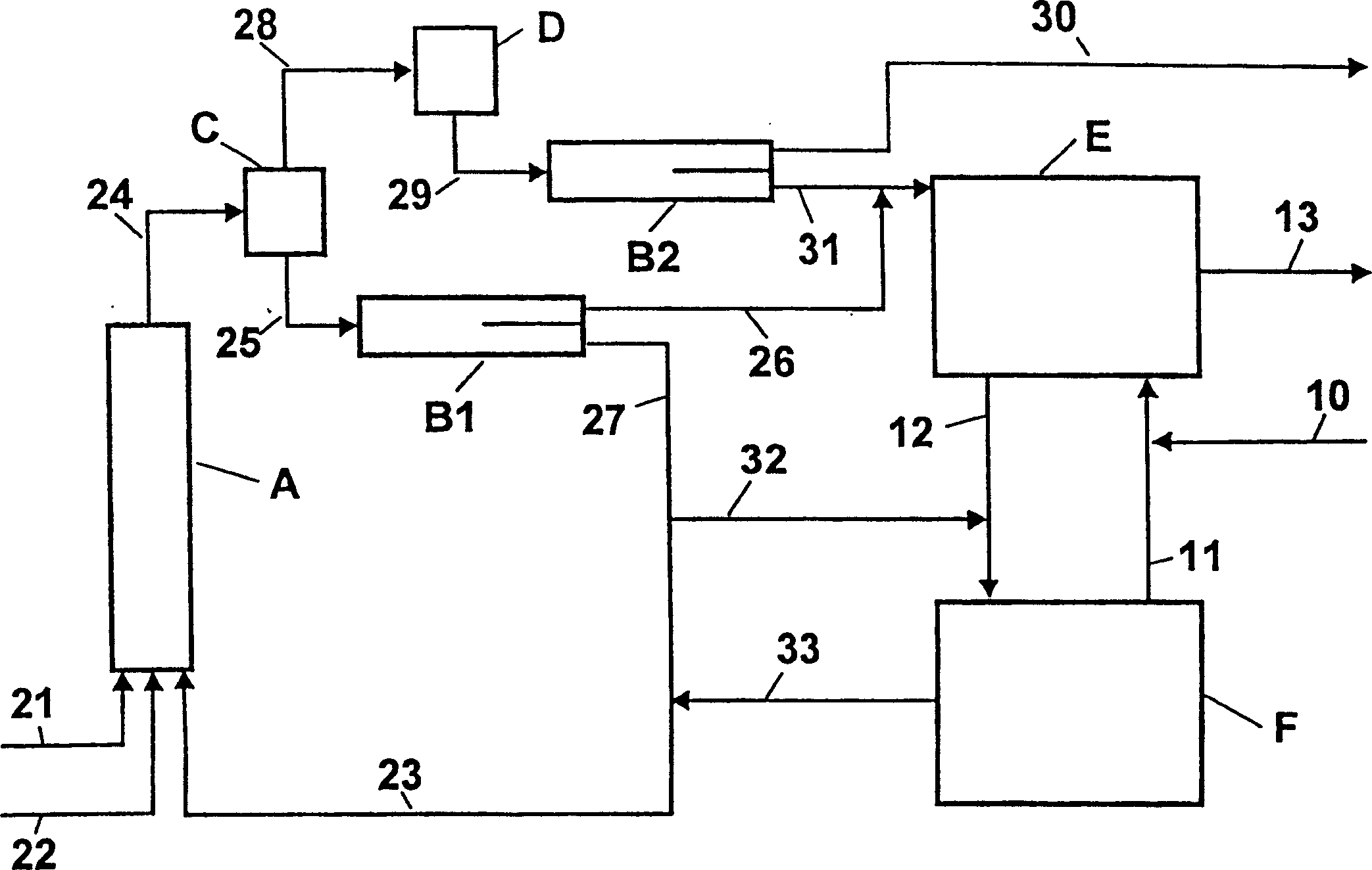 Two step preparation of dinitrotoluene method