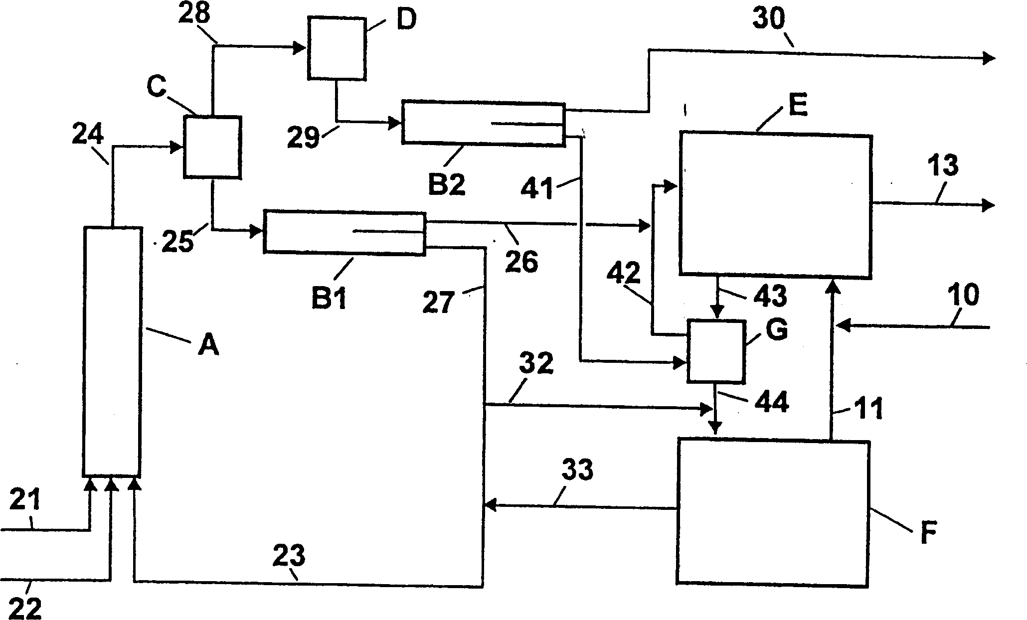 Two step preparation of dinitrotoluene method