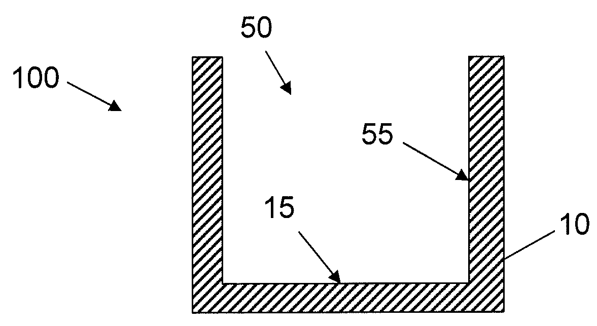 Synthetic Surfaces for Culturing Stem Cell Derived Oligodendrocyte Progenitor Cells